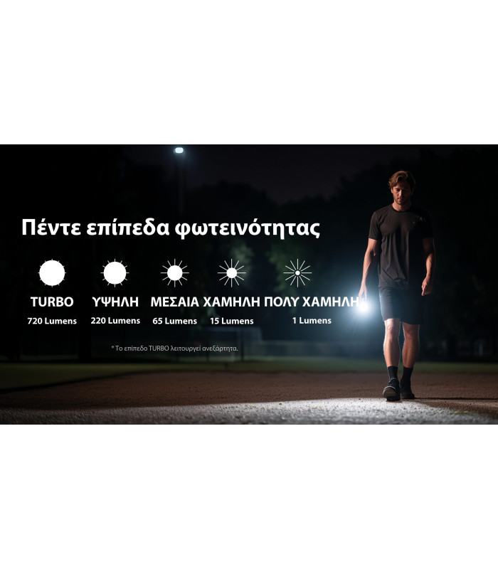 ΦΑΚΟΣ LED NITECORE TIP3, Μπρελόκ, Rechargeable, Blue