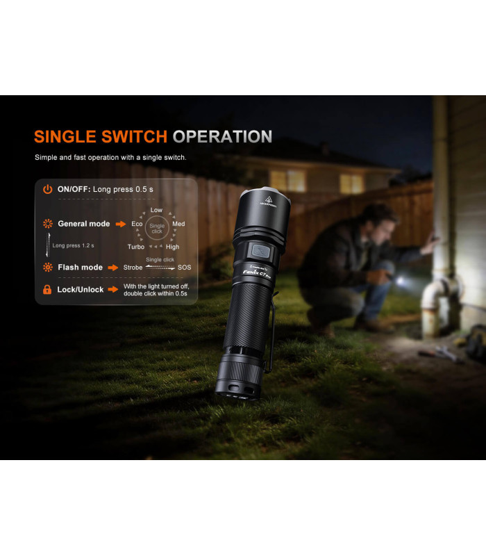 Φακός Fenix C7 PRO Επαναφορτιζόμενος Με USB