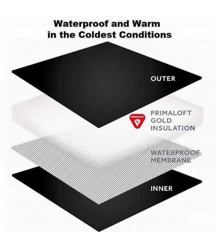 SEALSKINZ WATERPROOF EXTREME COLD WEATHER GAUNTLET