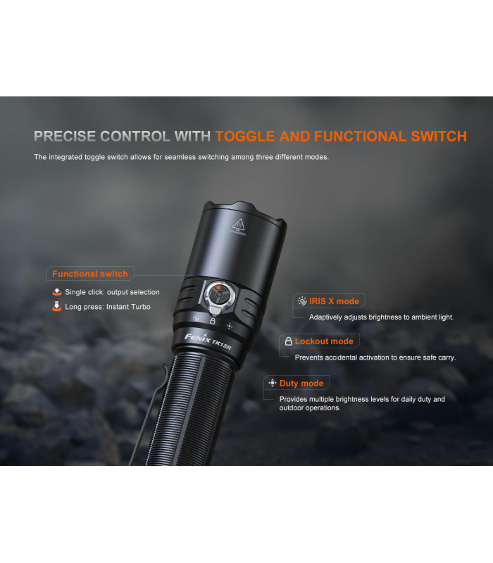 Φακός Fenix TK15R Επαναφορτιζόμενος με USB