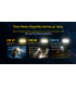 ΦΑΚΟΣ LED NITECORE HEADLAMP HA27UHE, 800lumens, 75g