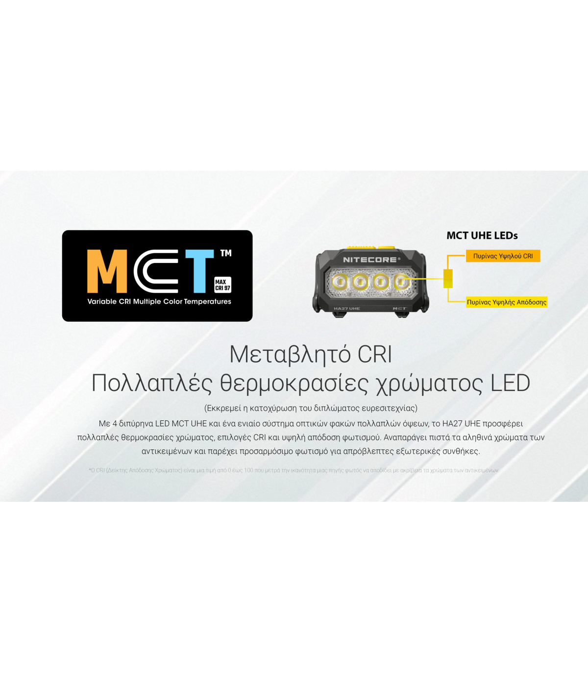 ΦΑΚΟΣ LED NITECORE HEADLAMP HA27UHE, 800lumens, 75g