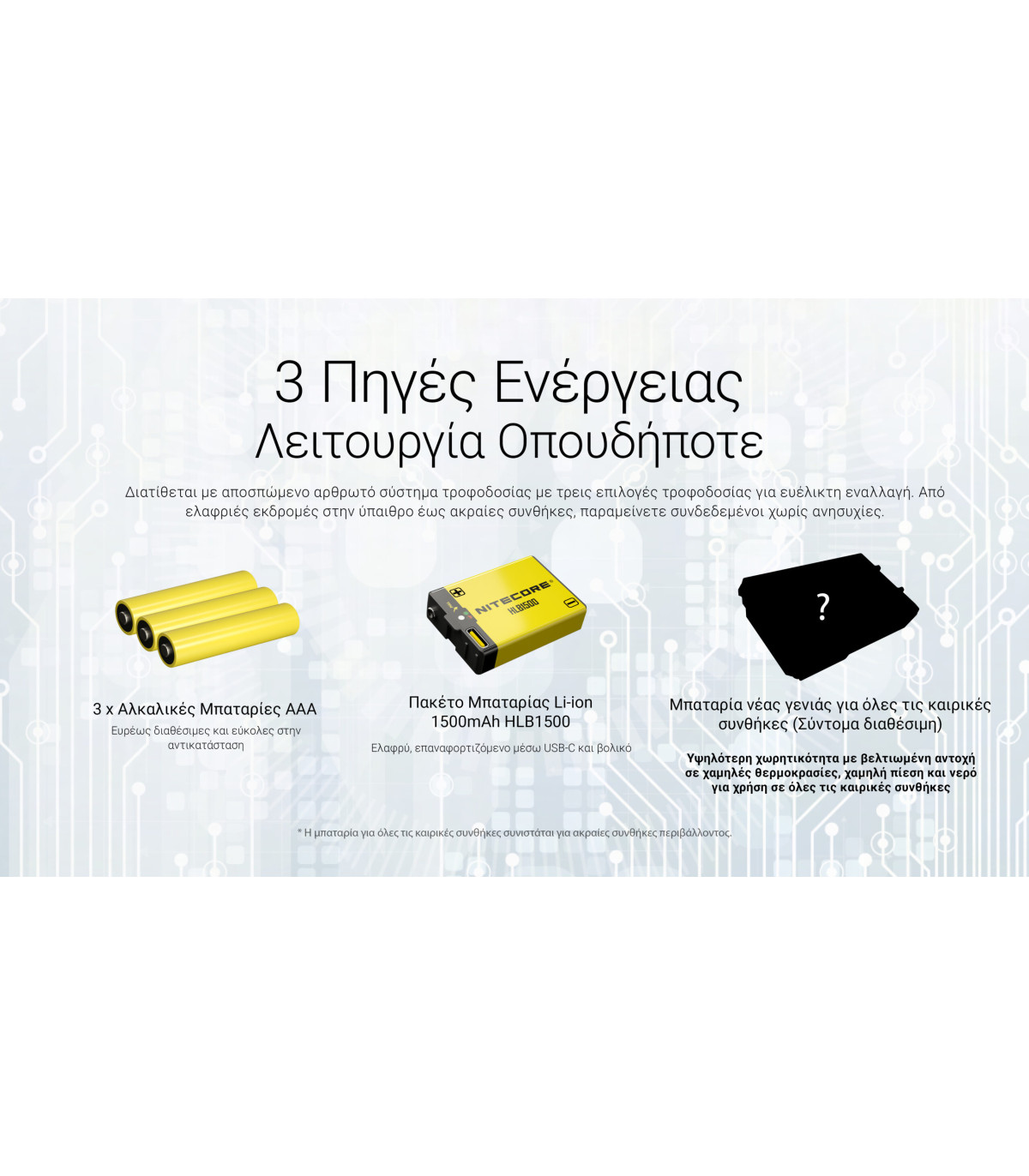 ΦΑΚΟΣ LED NITECORE HEADLAMP HA27UHE, 800lumens, 75g