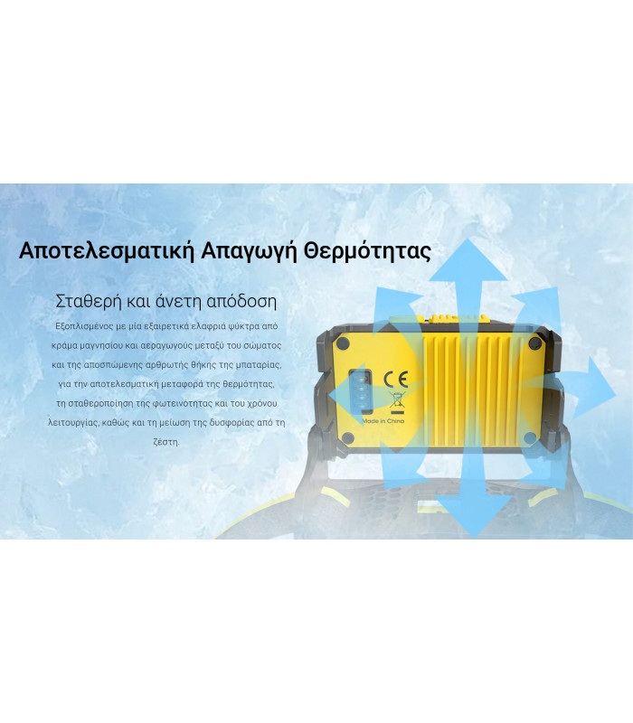 ΦΑΚΟΣ LED NITECORE HEADLAMP HA27UHE, 800lumens, 75g