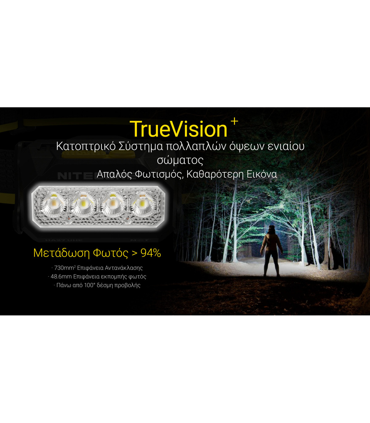 ΦΑΚΟΣ LED NITECORE HEADLAMP HA27UHE, 800lumens, 75g