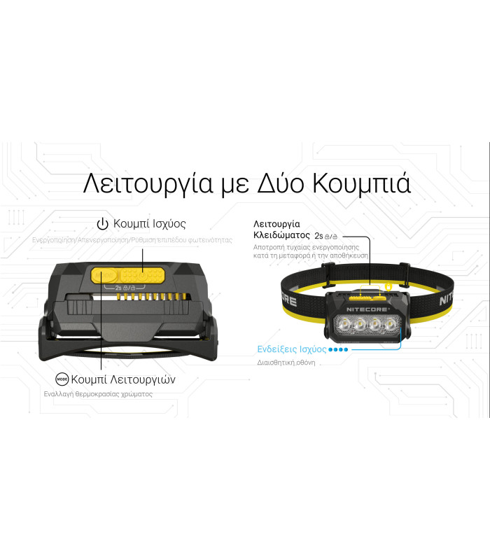 ΦΑΚΟΣ LED NITECORE HEADLAMP HA27UHE, 800lumens, 75g