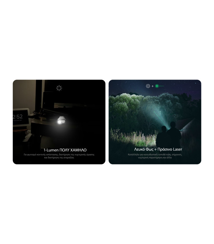 ΦΑΚΟΣ LED NITECORE EDC17, 3 Sources Light