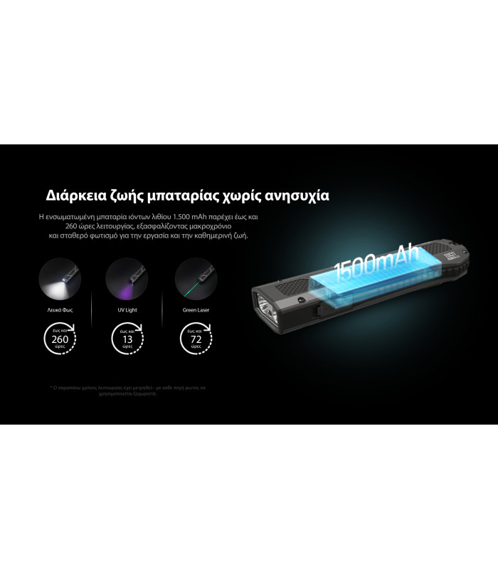 ΦΑΚΟΣ LED NITECORE EDC17, 3 Sources Light