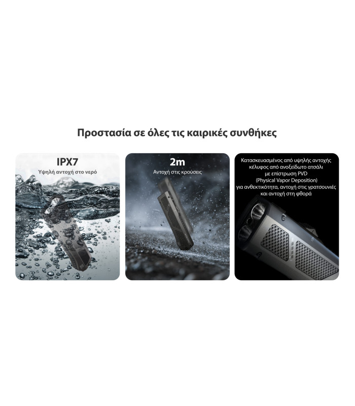 ΦΑΚΟΣ LED NITECORE EDC17, 3 Sources Light