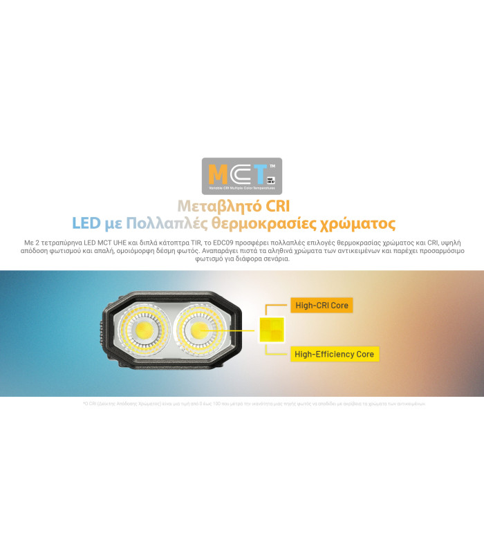 ΦΑΚΟΣ LED NITECORE EDC09, MCT, 1600lumens