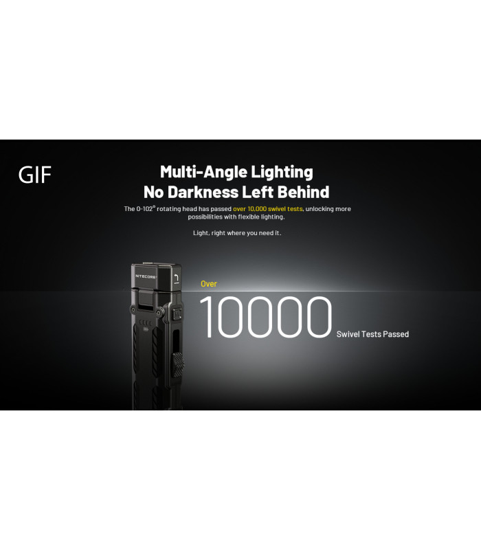ΦΑΚΟΣ LED NITECORE EDC09, MCT, 1600lumens