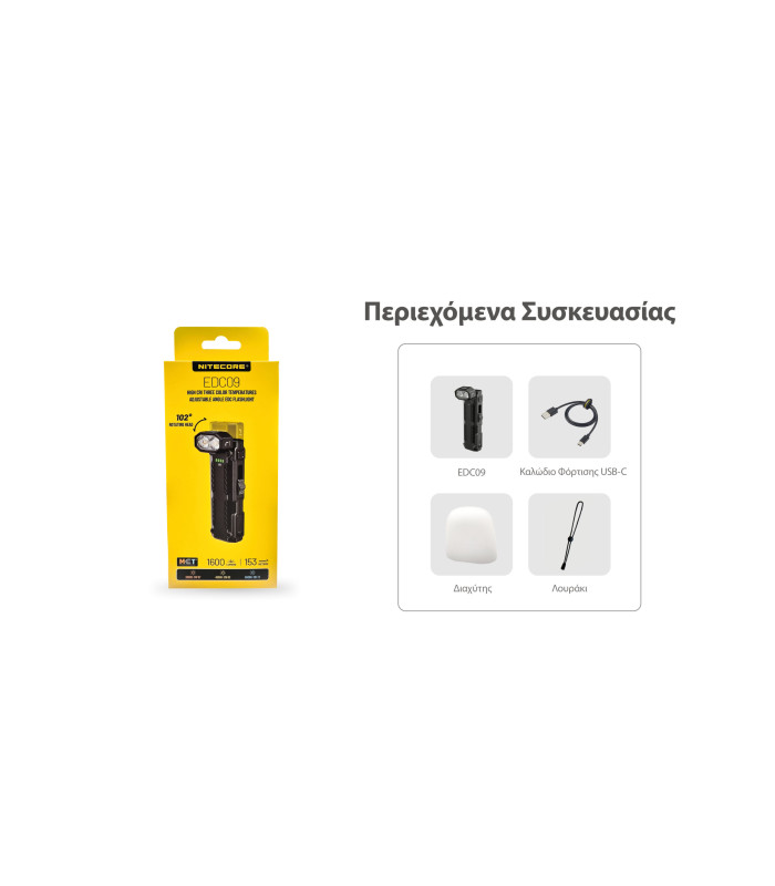 ΦΑΚΟΣ LED NITECORE EDC09, MCT, 1600lumens