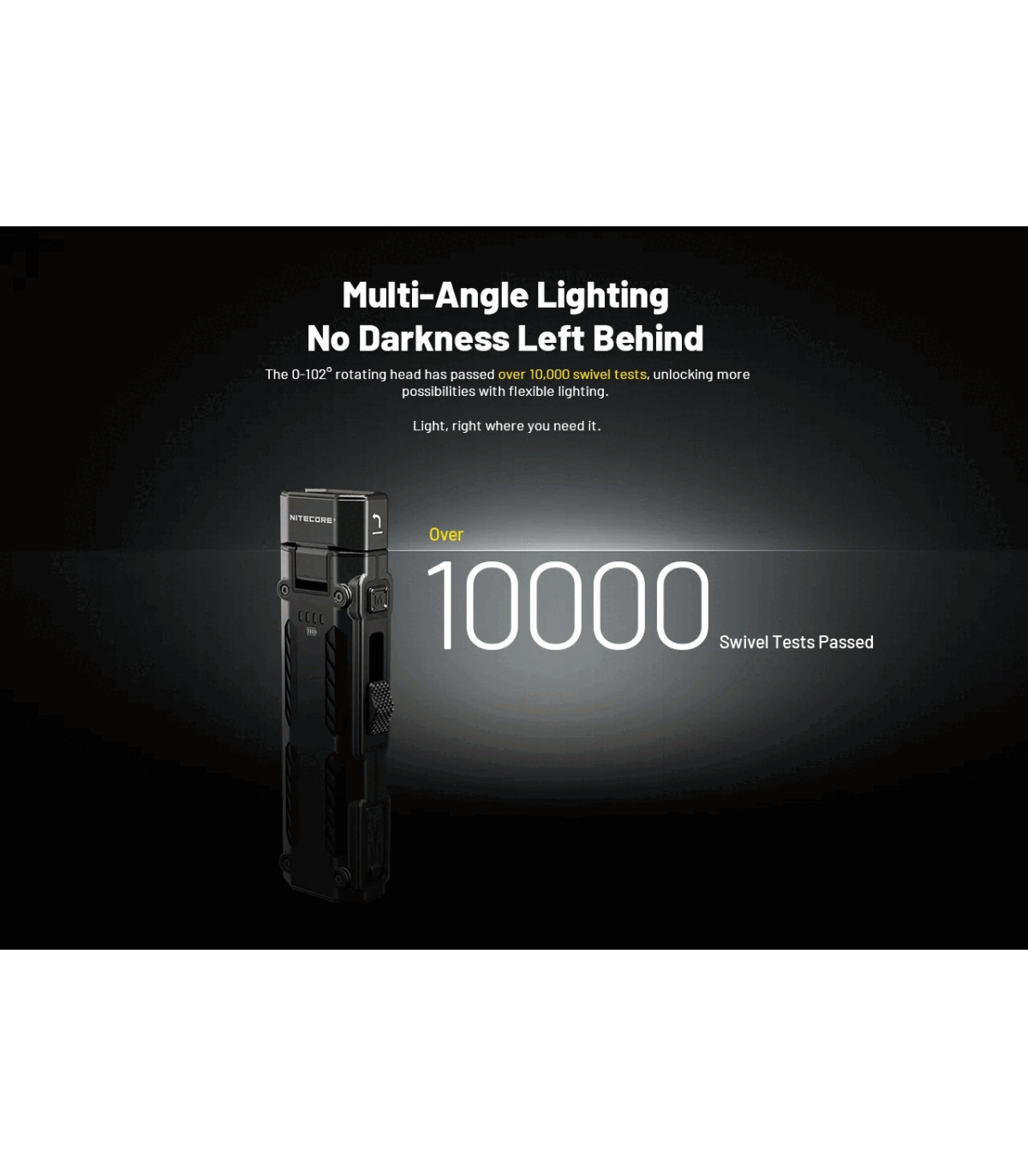 ΦΑΚΟΣ LED NITECORE EDC09, MCT, 1600lumens