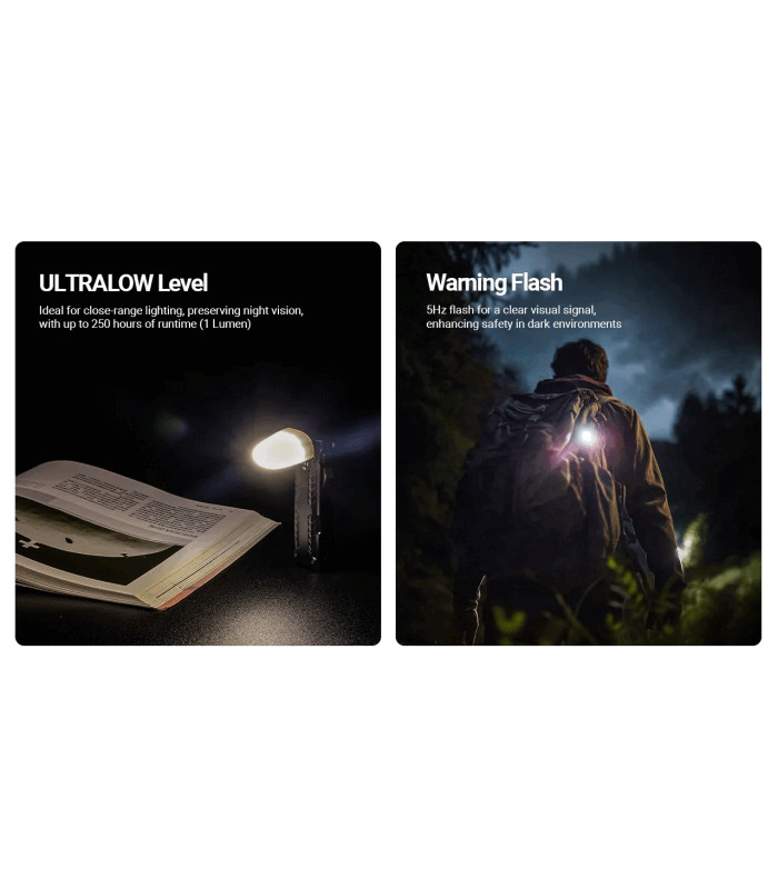 ΦΑΚΟΣ LED NITECORE EDC09, MCT, 1600lumens