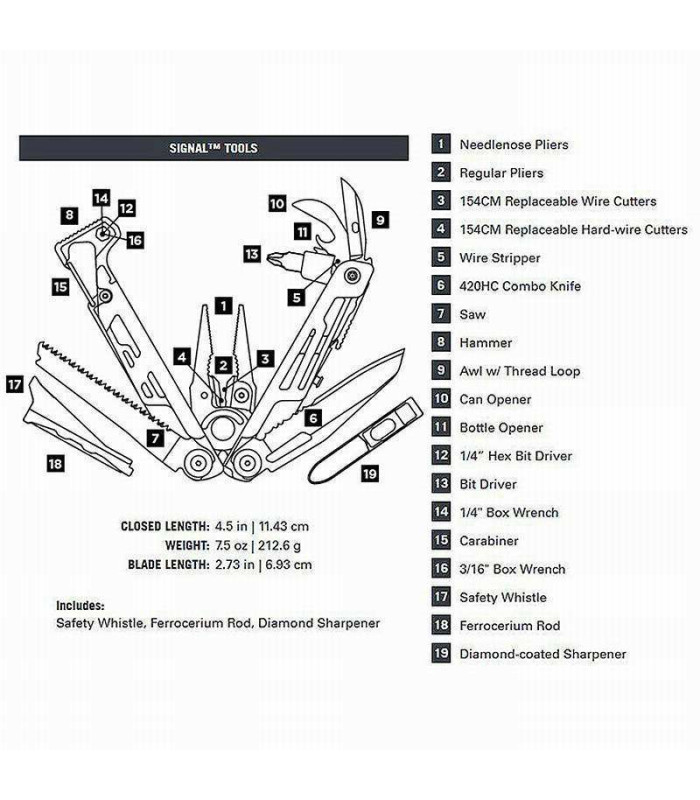 LEATHERMAN SIGNAL® MULTITOOL