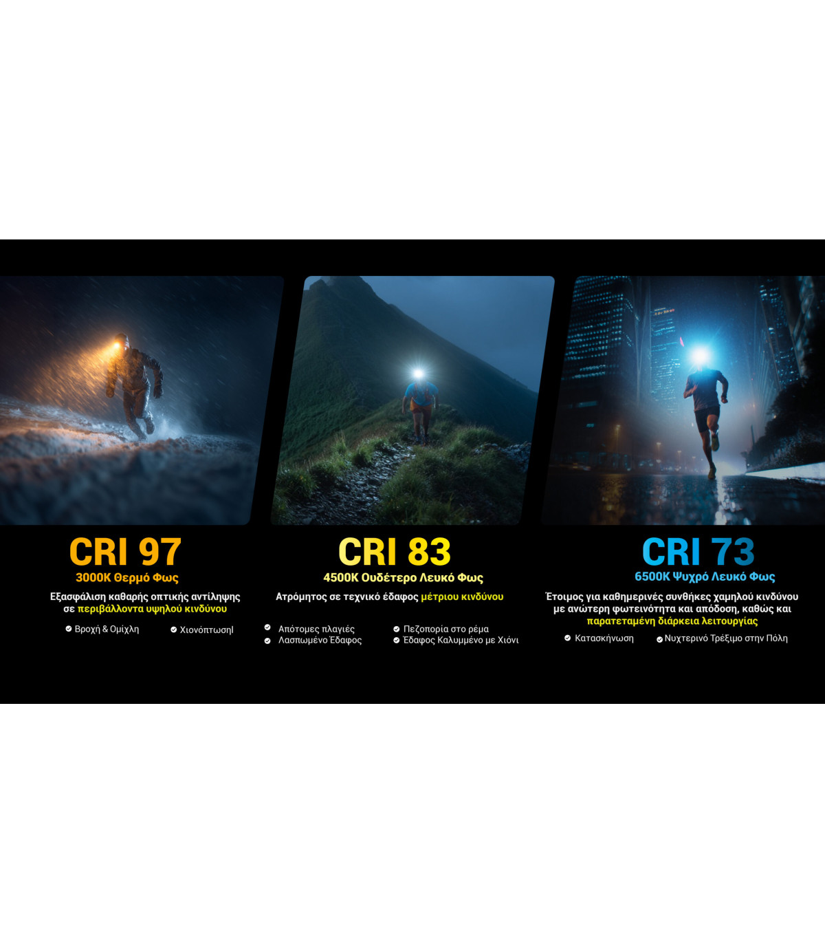 ΦΑΚΟΣ LED NITECORE HEADLAMP UT27 Pro MCT 800Lumens + 2x HBL1500Lion Battery, Black