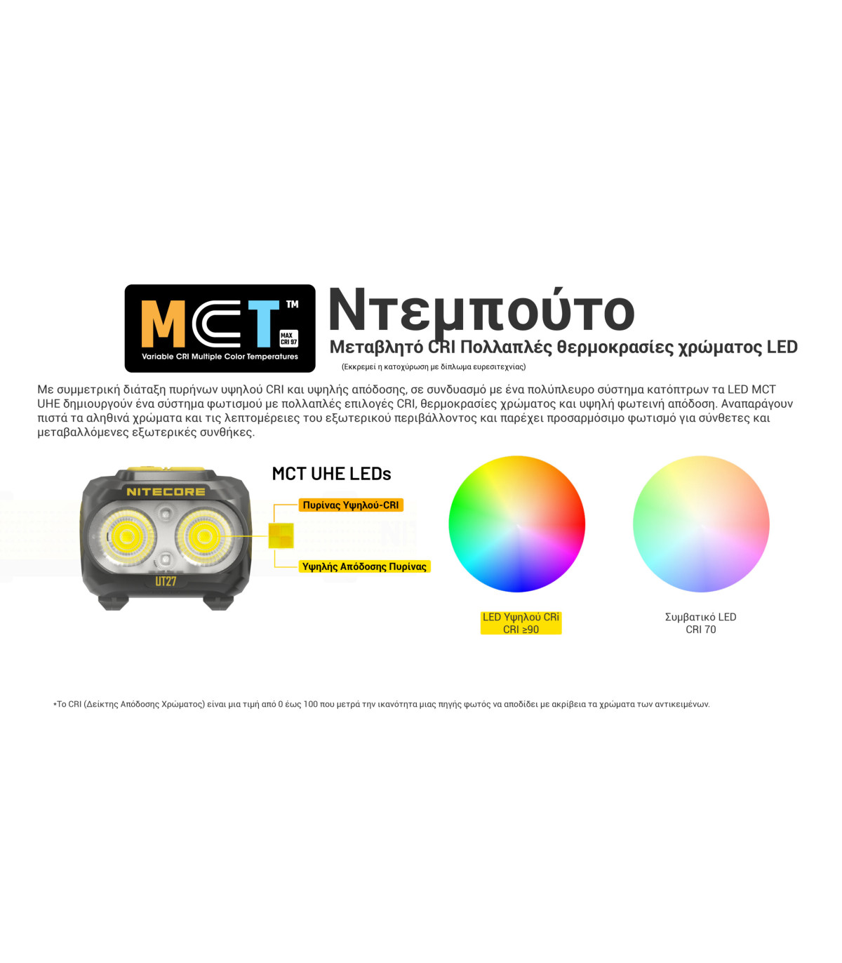 ΦΑΚΟΣ LED NITECORE HEADLAMP UT27 Pro MCT 800Lumens + 2x HBL1500Lion Battery, Black