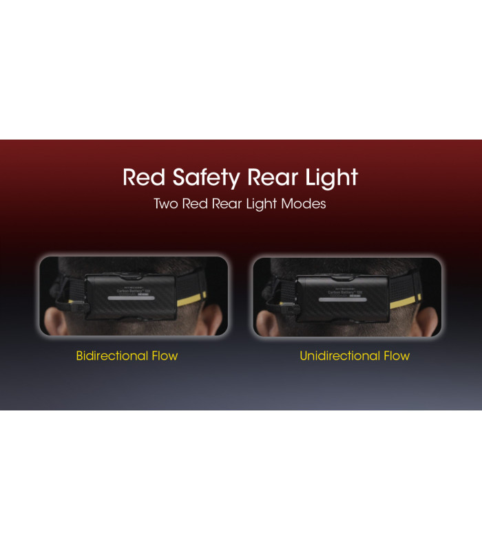 Carbon Battery™ 12K HeadLamp Runtime Kit