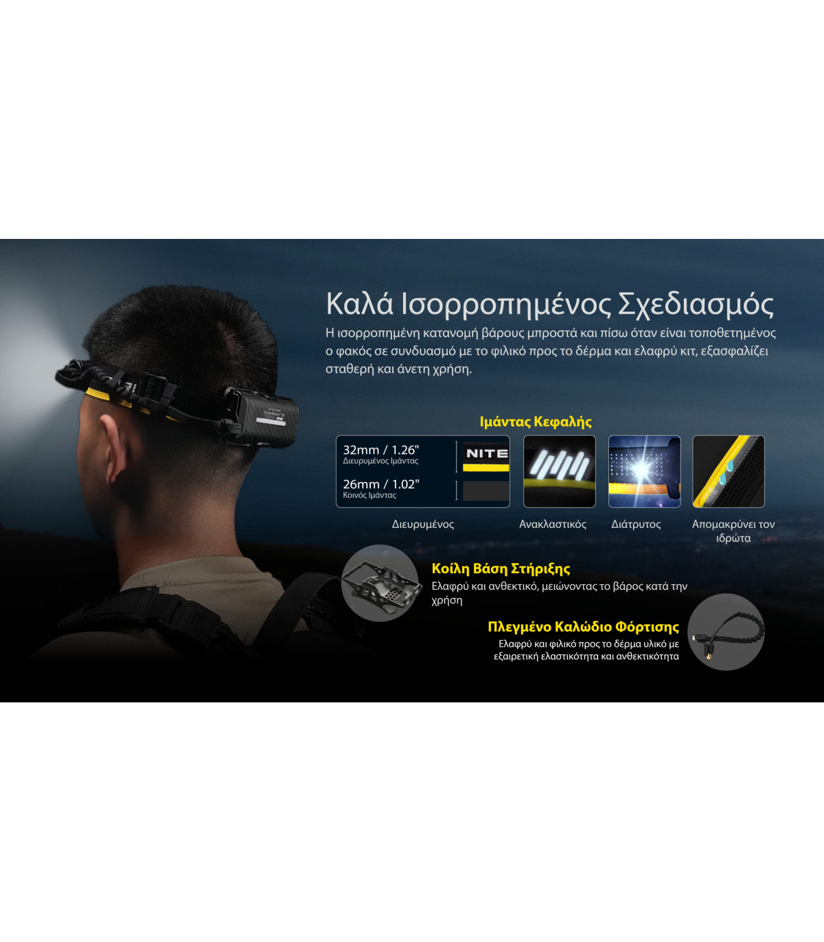 Carbon Battery™ 12K HeadLamp Runtime Kit