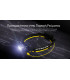 Carbon Battery™ 12K HeadLamp Runtime Kit