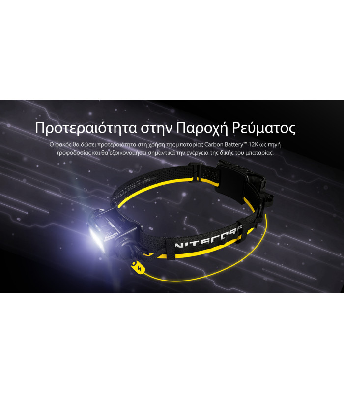 Carbon Battery™ 12K HeadLamp Runtime Kit