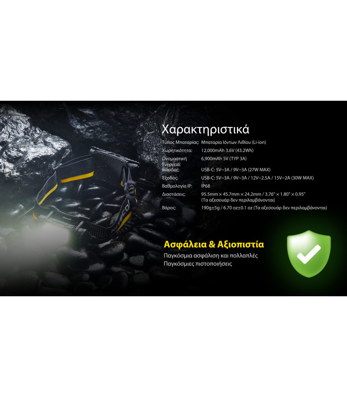Carbon Battery™ 12K HeadLamp Runtime Kit