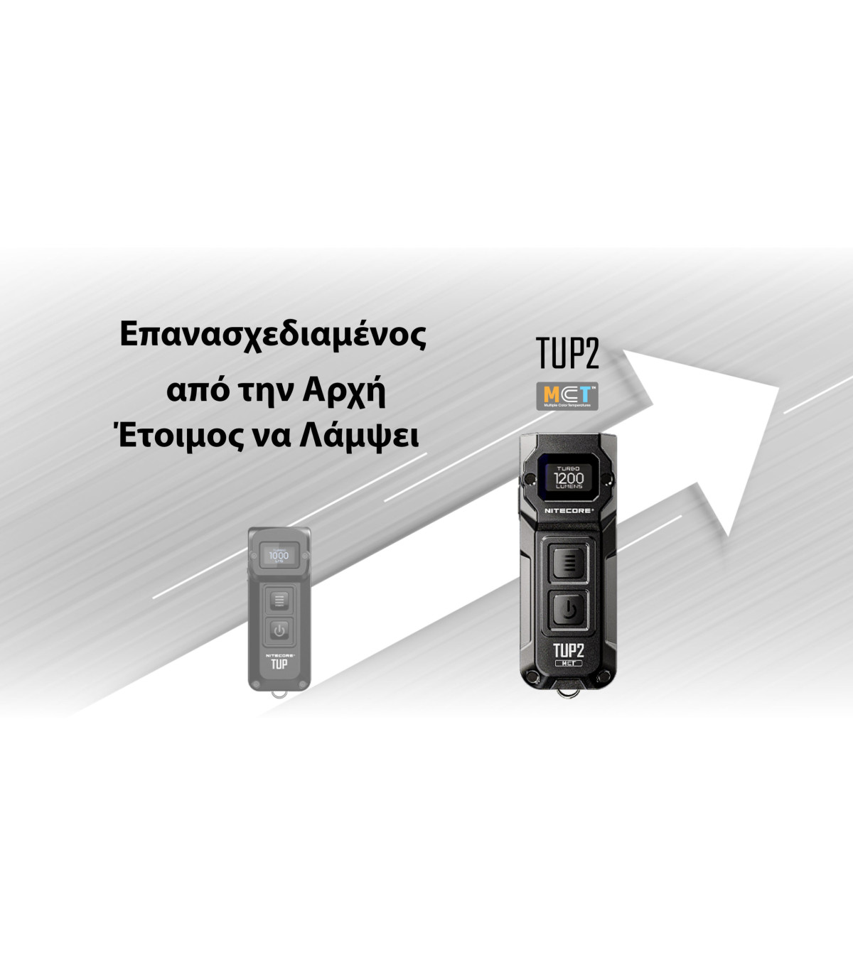 ΦΑΚΟΣ LED NITECORE TUP2, MCT, 1200lm, Black