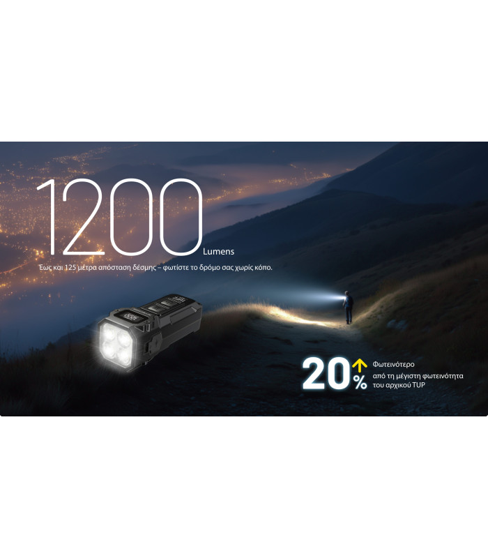 ΦΑΚΟΣ LED NITECORE TUP2, MCT, 1200lm, Black