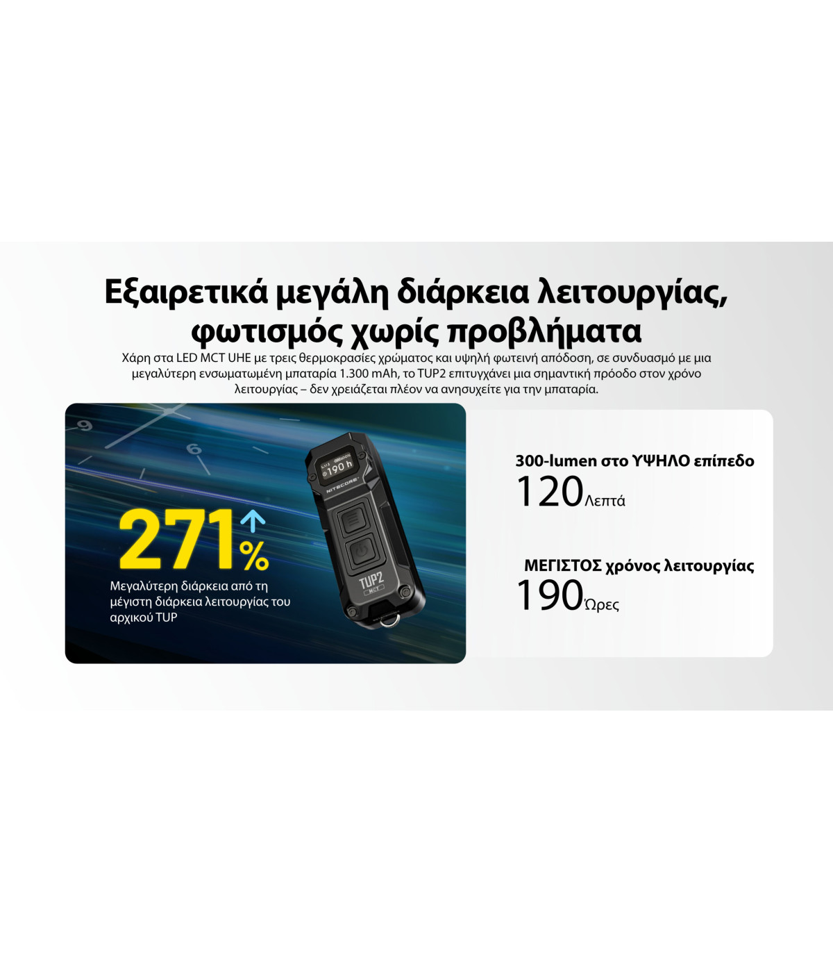 ΦΑΚΟΣ LED NITECORE TUP2, MCT, 1200lm, Black