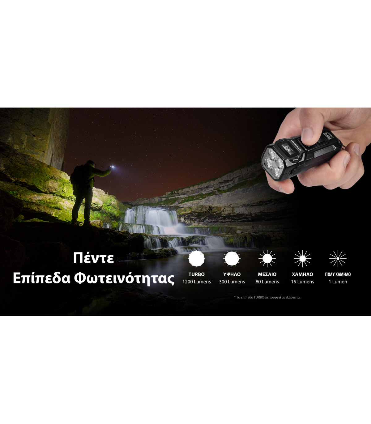 ΦΑΚΟΣ LED NITECORE TUP2, MCT, 1200lm, Black