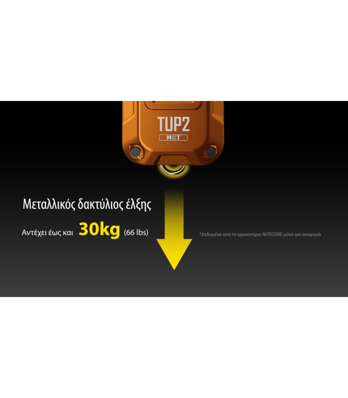 ΦΑΚΟΣ LED NITECORE TUP2, MCT, 1200lm, Black