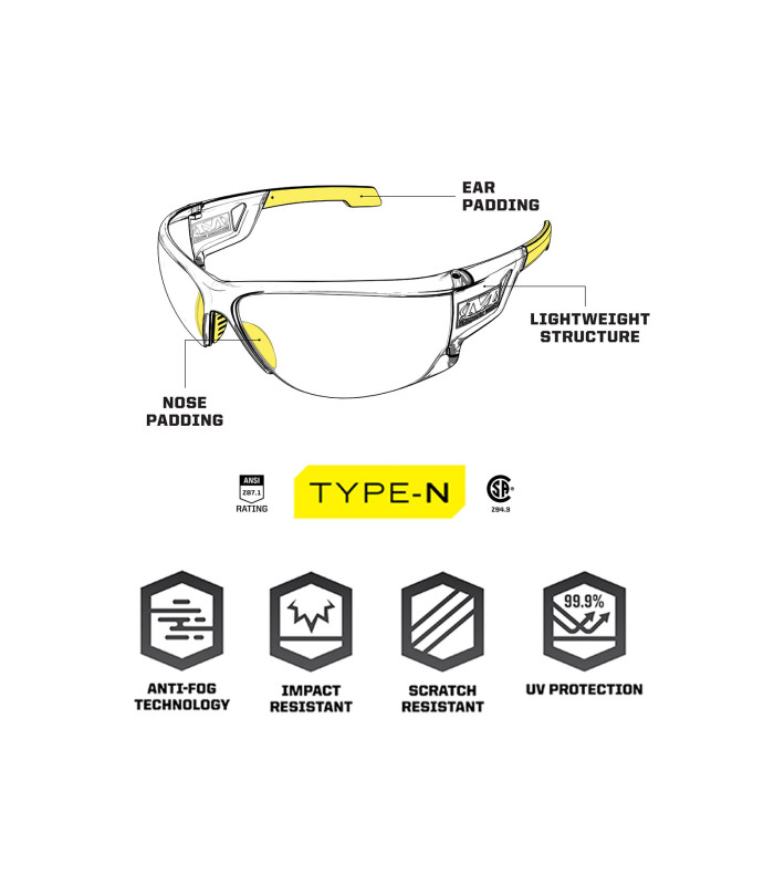 ΓΥΑΛΙΑ MECHANIX Type-N S Clear Lens / Clear Frame