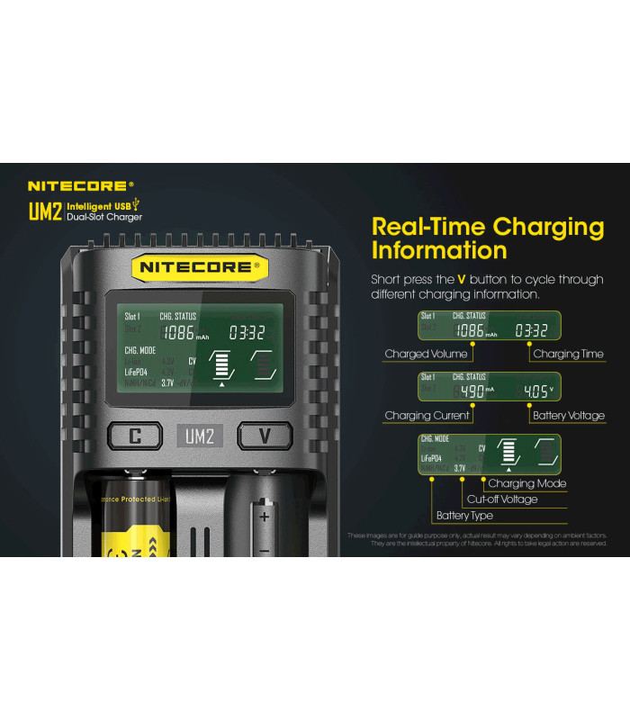 NITECORE UM2 CHARGER